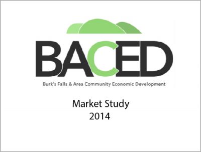 BACED Asset Inventory, Gap Analysis and Market Study
